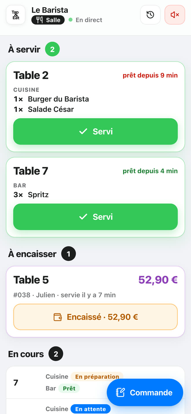Service screen — Floor